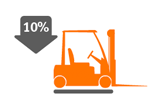 Forklift/Loader related incidents Forklift/Loader related incidents