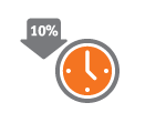 Lost Time Incident Frequency Lost Time Incident Frequency