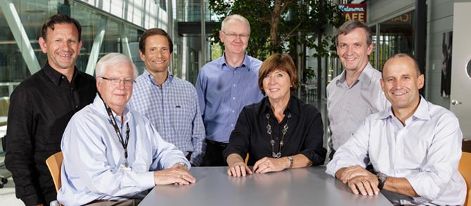 Board of Directors