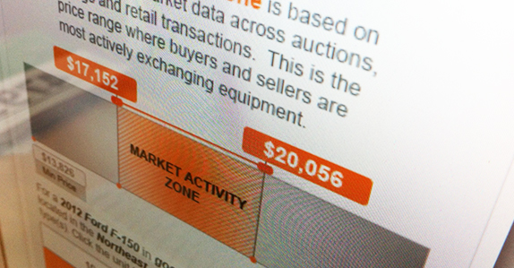 EquipmentOne is a do-it-yourself website: members list equipment for sale, set their price expectations, make purchase offers, negotiate and complete transactions.
