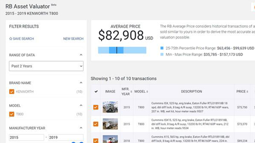 Access industry best valuation tools